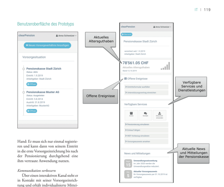 ClearPension Konzept
